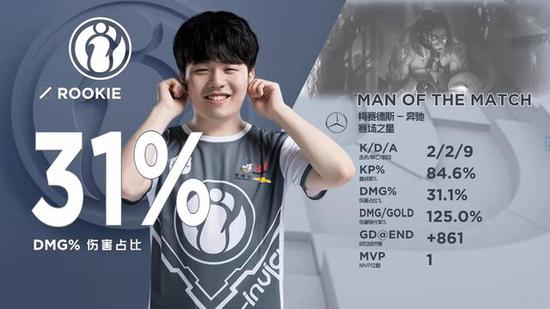 TES发布了一段视频向 Tian 告别：友谊地久天长！再次感谢 Tian 的努力和奉献